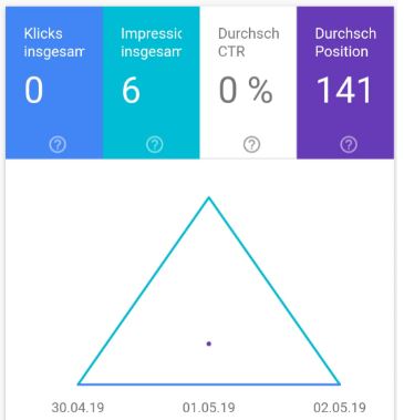 relaxsessel-mit-hocker-search-console-05-05-2019.jpg